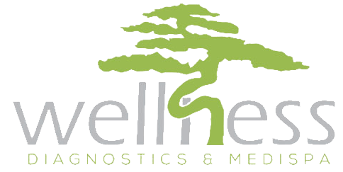 Wellness Diagnostics and Medispa